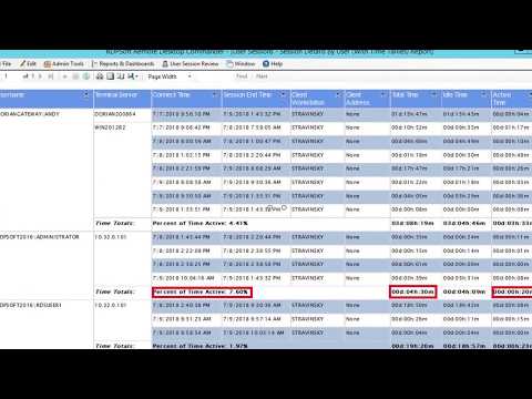 Azure Virtual Desktop User Activity Monitoring