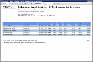 CPU And Memory Use By Session Report